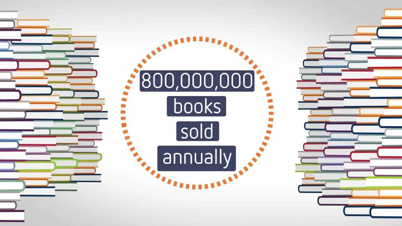 Bertelsmann / Penguin Random House — Video